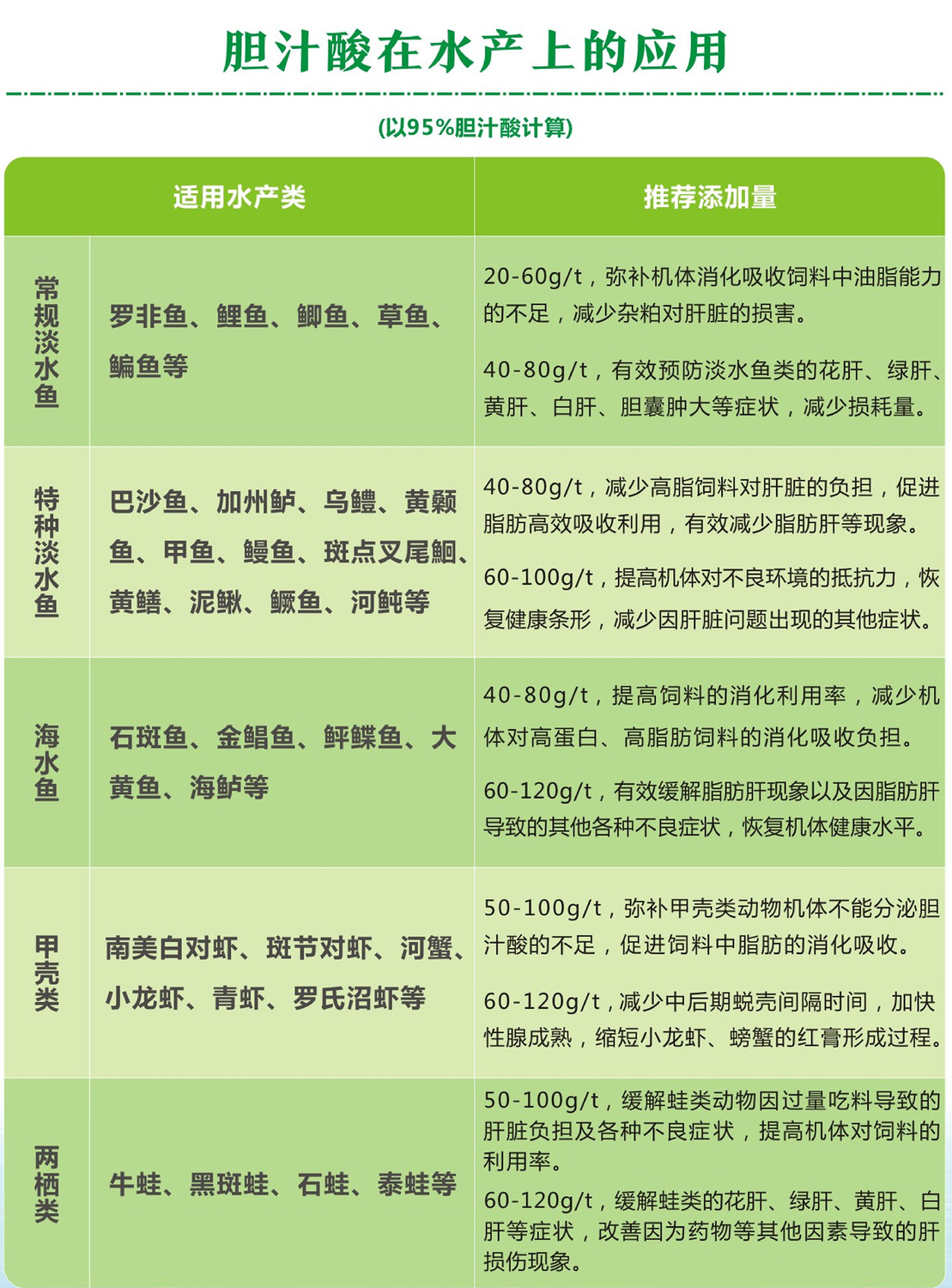 水产.jpg